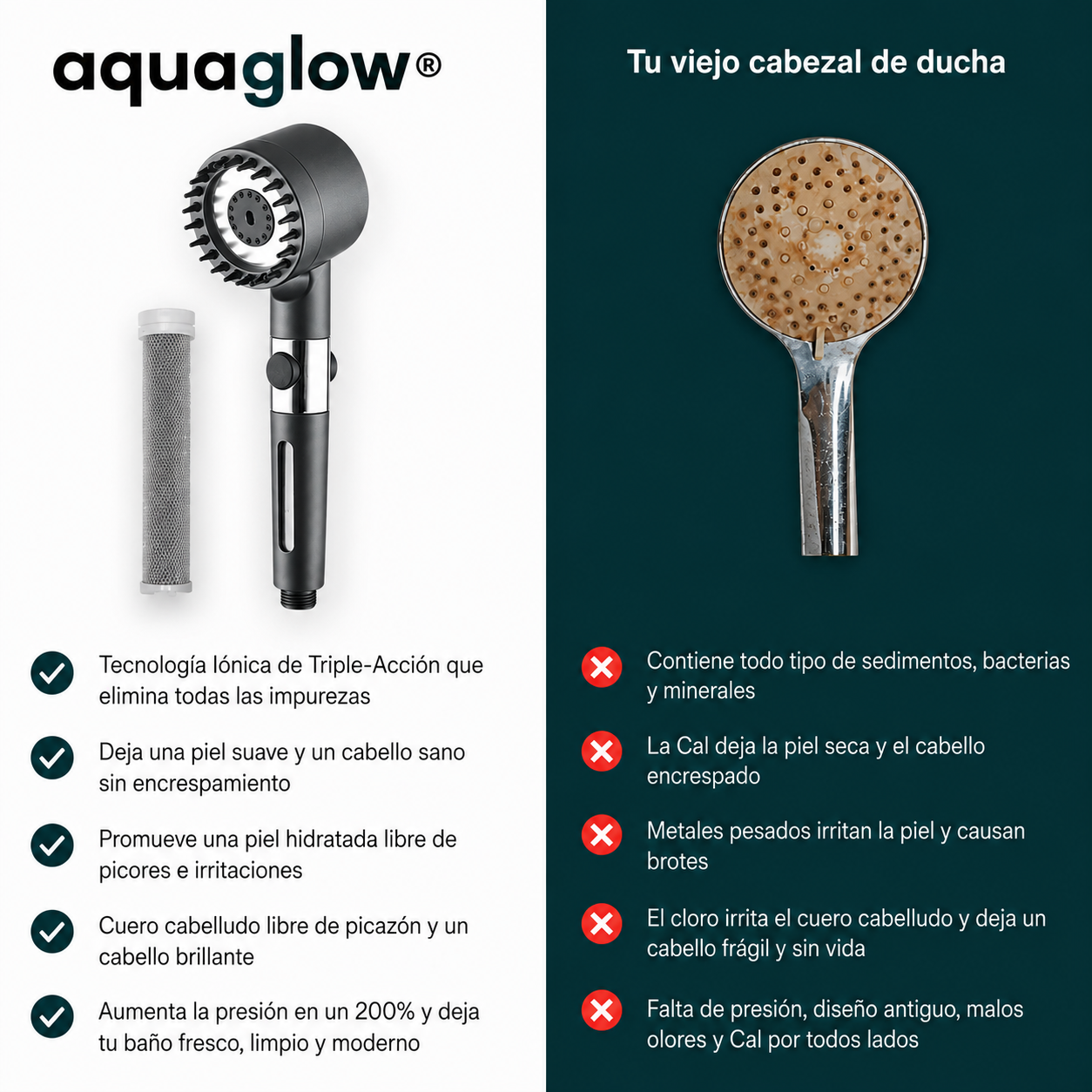 AquaGlow - Tu Cabezal Sin Irritación