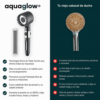 AquaGlow - Tu Cabezal Sin Irritación